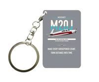 Thumbnail for Mooney M20J 201 design on gray designed key chain, double-side print