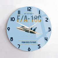 Thumbnail for F-A-18C Hornet design on light blue no frame wall clock