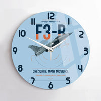 Thumbnail for Dassault Rafale C — F3-R standard design on light blue no frame wall clock