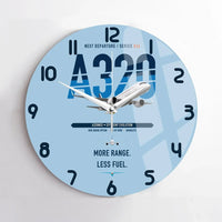 Thumbnail for Airbus A320neo design on light blue no frame wall clock