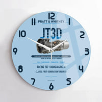 Thumbnail for JT3D design on light blue no frame wall clock