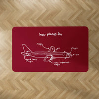 Thumbnail for How Planes Fly Floor Mat - view 6