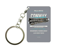 Thumbnail for CONWAY Key Chain design on gray key chain