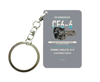 Thumbnail for CF6-6 Key Chain design on gray key chain