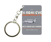 Thumbnail for Saab GlobalEye design on gray designed key chain, double-side print