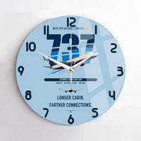 Thumbnail for Boeing 737-900ER design on light blue no frame wall clock
