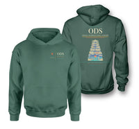 Thumbnail for Odesa International Airport ODS Green
