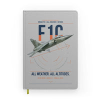Thumbnail for Dassault Mirage F1C design on light gray notebook