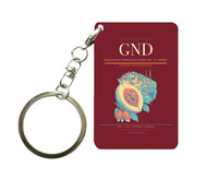 Thumbnail for Maurice Bishop International Airport (GND) design on dark red key chain