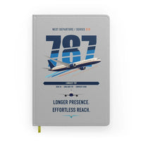 Thumbnail for Boeing 787-10 Dreamliner design on light gray notebook