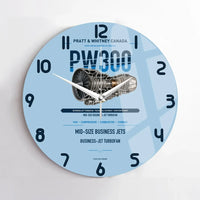 Thumbnail for PW300 design on light blue no frame wall clock