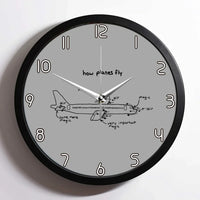 Thumbnail for How Planes Fly Wall Clock - view 7