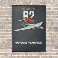 Thumbnail for Handley Page Victor B2 vertical canvas print - framed - gray background
