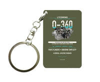 Thumbnail for O-360 Key Chain design on green army key chain