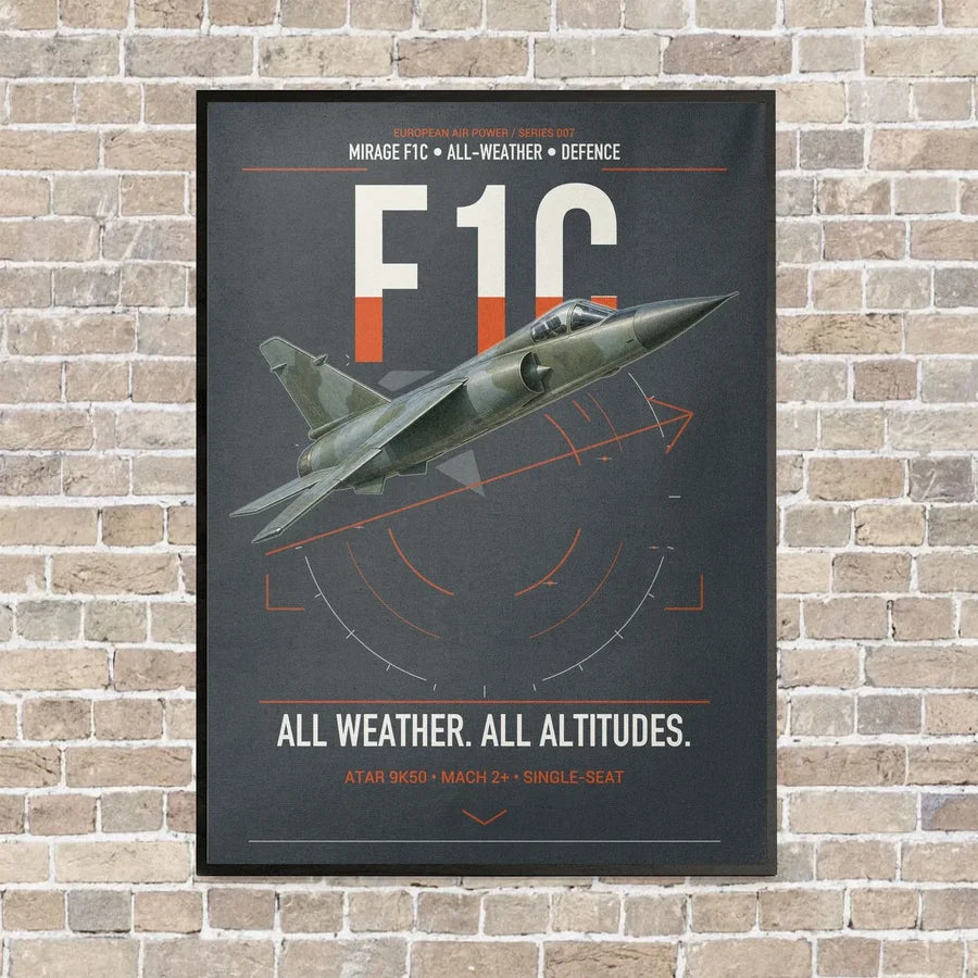 Dassault Mirage F1C vertical canvas print - framed - gray background