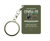 Thumbnail for CFM56-5B Key Chain design on green army key chain