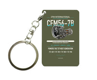 Thumbnail for CFM56-7B Key Chain design on green army key chain