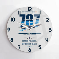 Thumbnail for Boeing 787-10 Dreamliner design on light gray no frame wall clock