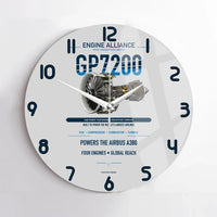 Thumbnail for GP7200 design on light gray no frame wall clock