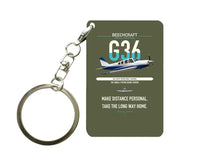 Thumbnail for Beechcraft Bonanza G36 design on green army designed key chain, double-side print