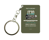 Thumbnail for JT3D Key Chain design on green army key chain