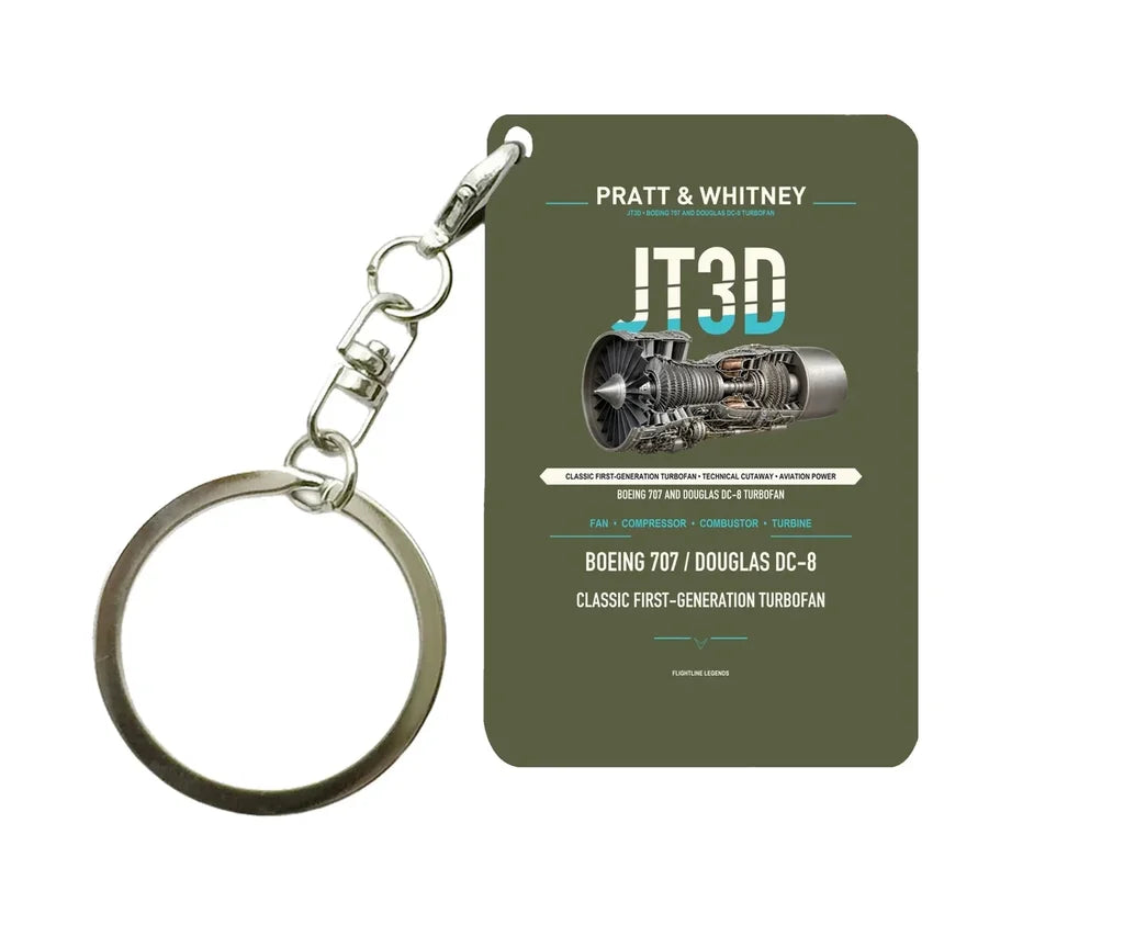JT3D Key Chain design on green army key chain