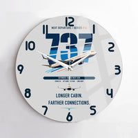 Thumbnail for Boeing 737-900ER design on light gray no frame wall clock