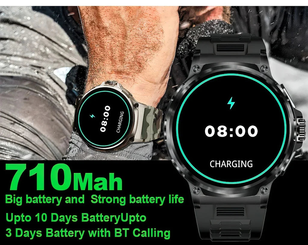 Smart watch with V69 All-Function Smartwatch: 1.85" Display, Bluetooth Calls, Multi-Sport Tracking & Water Resistance dial fa