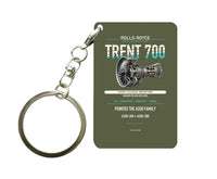 Thumbnail for TRENT 700 Key Chain design on green army key chain