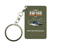 Thumbnail for Leonardo AW169 design on green army designed key chain, double-side print