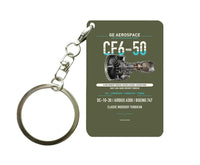 Thumbnail for CF6-50 Key Chain design on green army key chain