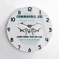 Thumbnail for Draganfly Commander 3XL design on light gray no frame wall clock