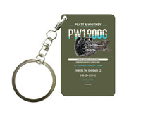 Thumbnail for PW1900G Key Chain design on green army key chain