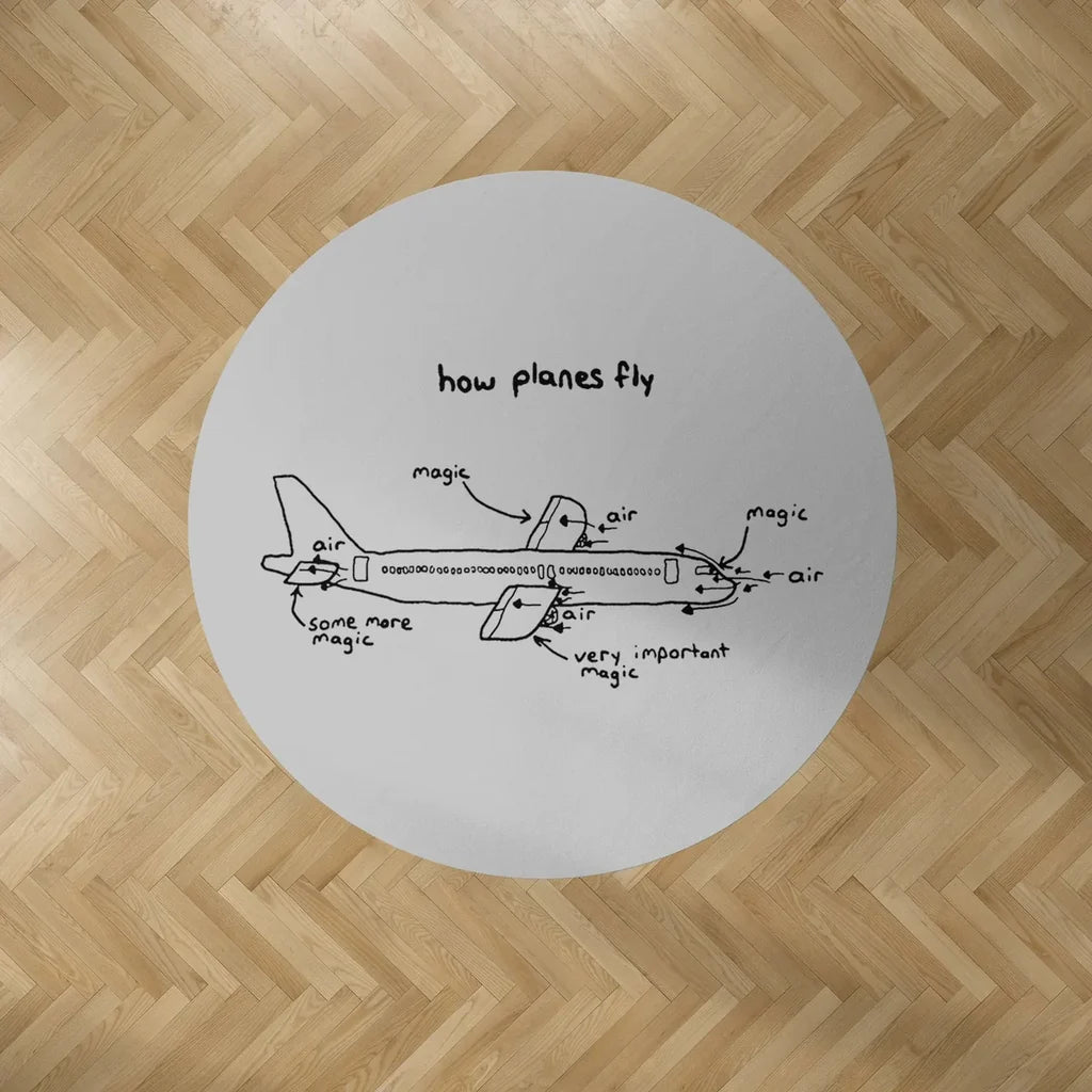How Planes Fly Floor Mat - view 7
