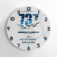 Thumbnail for Boeing 737-800 NG design on light gray no frame wall clock