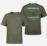 Thumbnail for Draganfly Commander 3XL design on green army t shirt