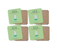 Thumbnail for Larnaka International Airport (LCA) design on light green 4 pieces set coaster