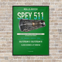 Thumbnail for SPEY 511 vertical canvas print - framed - green background