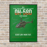 Thumbnail for Bell OH-58D Kiowa Warrior vertical canvas print - framed - green background