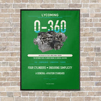 Thumbnail for O-360 vertical canvas print - framed - green background