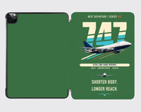 Thumbnail for Boeing 747SP design on green ipad tablet case