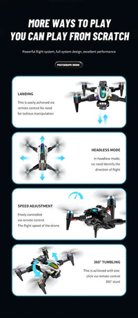 Thumbnail for Multi-Rotor Quadcopter: Mini Brushless Drone with Dual Cameras, Obstacle Avoidance & ESC - view 20
