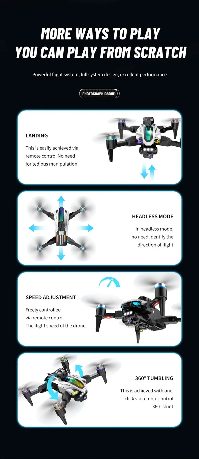 Multi-Rotor Quadcopter: Mini Brushless Drone with Dual Cameras, Obstacle Avoidance & ESC - view 20