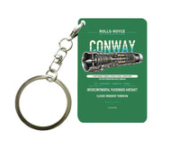 Thumbnail for CONWAY Key Chain design on green key chain