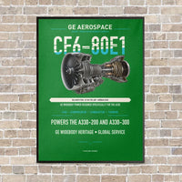 Thumbnail for CF6-80E1 vertical canvas print - framed - green background