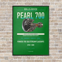 Thumbnail for PEARL 700 vertical canvas print - framed - green background