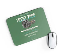 Thumbnail for TRENT 7000 design on green rectangle mouse pad