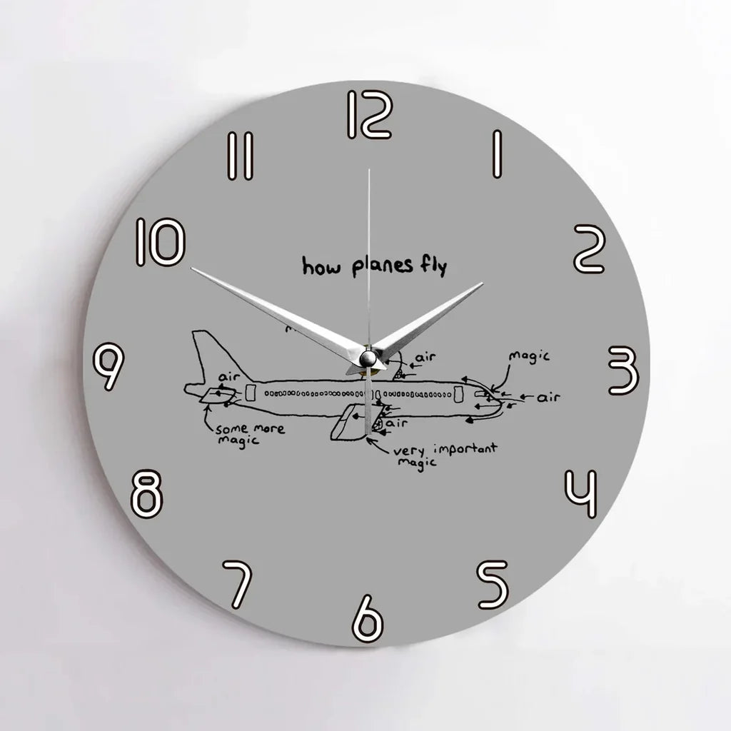 How Planes Fly Wall Clock - view 8