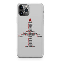 Thumbnail for Aviation Alphabet iPhone Case - view 8