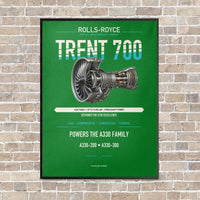 Thumbnail for TRENT 700 vertical canvas print - framed - green background